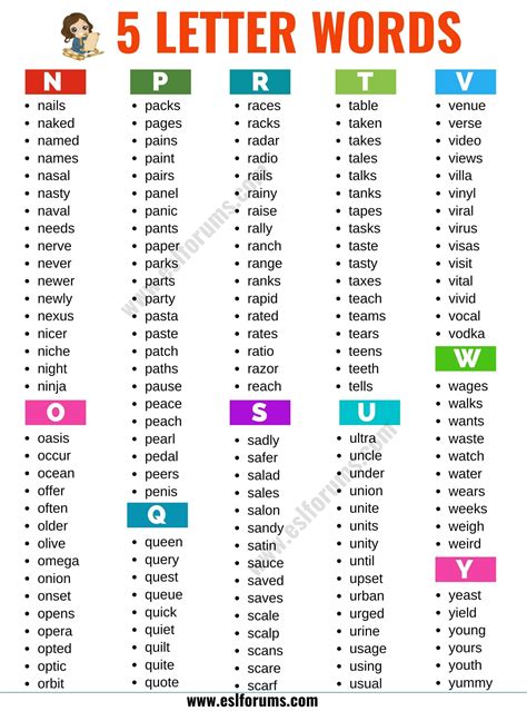 5 Letter Words with OUN